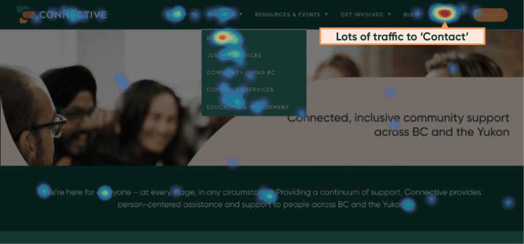 A website heat map, showing that a lot of visitors use the contact button